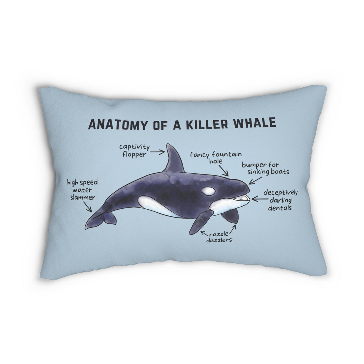 Anatomy of a Killer Whale Lumbar Accent Pillow