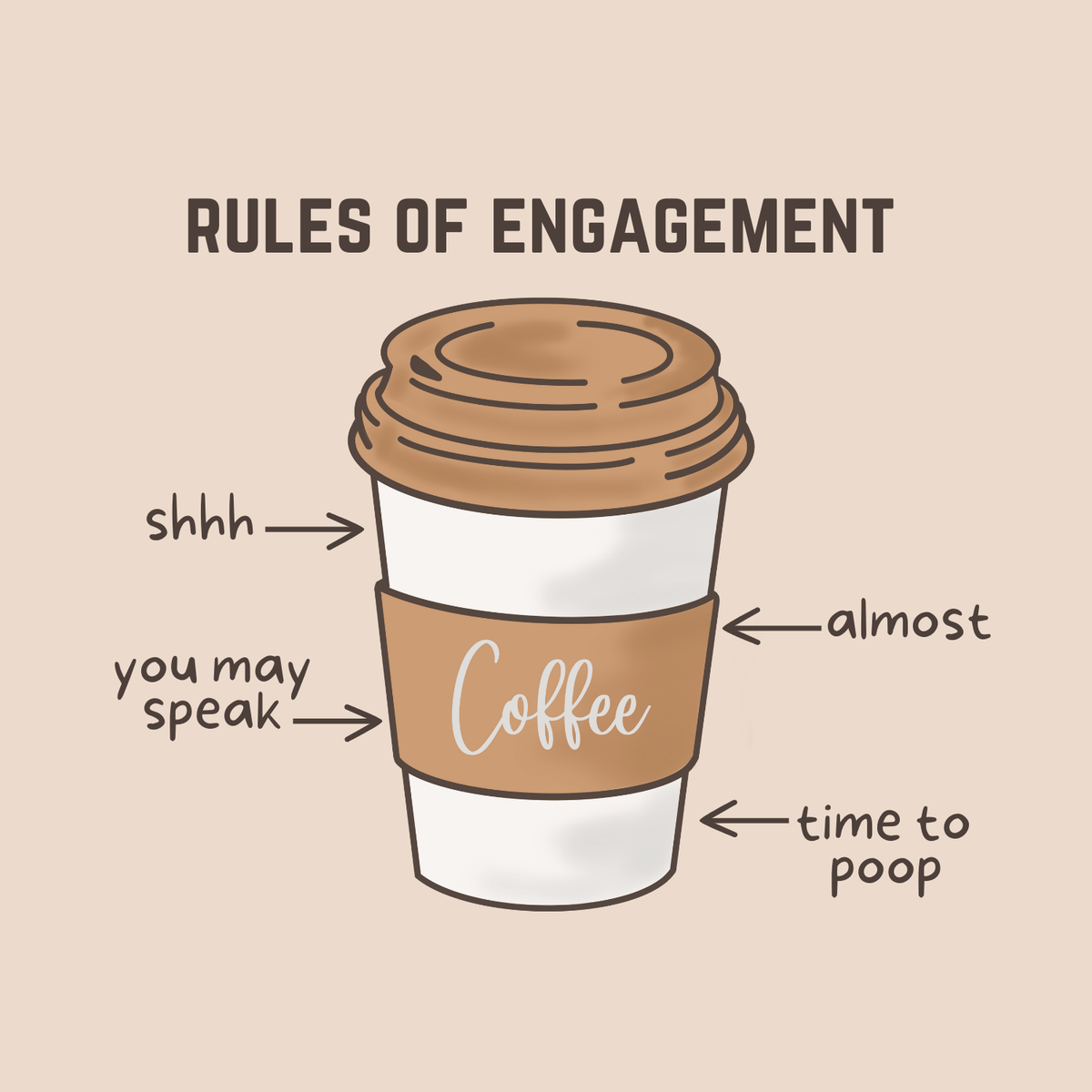 Rules of Engagement: Coffee Edition Cotton Canvas Tote Bag with coffee cup design and humorous rules.